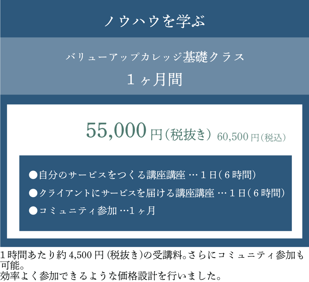 バリューアップカレッジ基礎クラス55,000円（税抜）