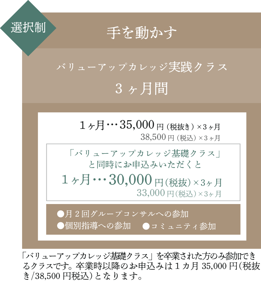バリューアップカレッジ実践クラス1ヶ月30,000円（税抜）